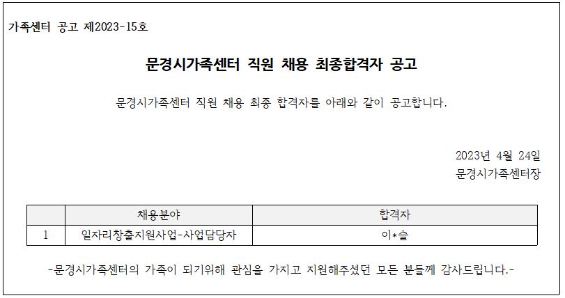 [제2023-15호] 문경시가족센터 직원 채용 최종합격자 공고