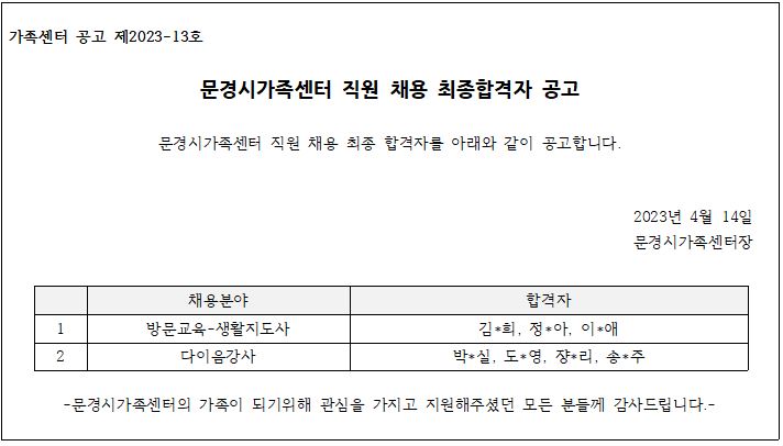 [제2023-13호] 문경시가족센터 직원 채용 채종합격자 공고