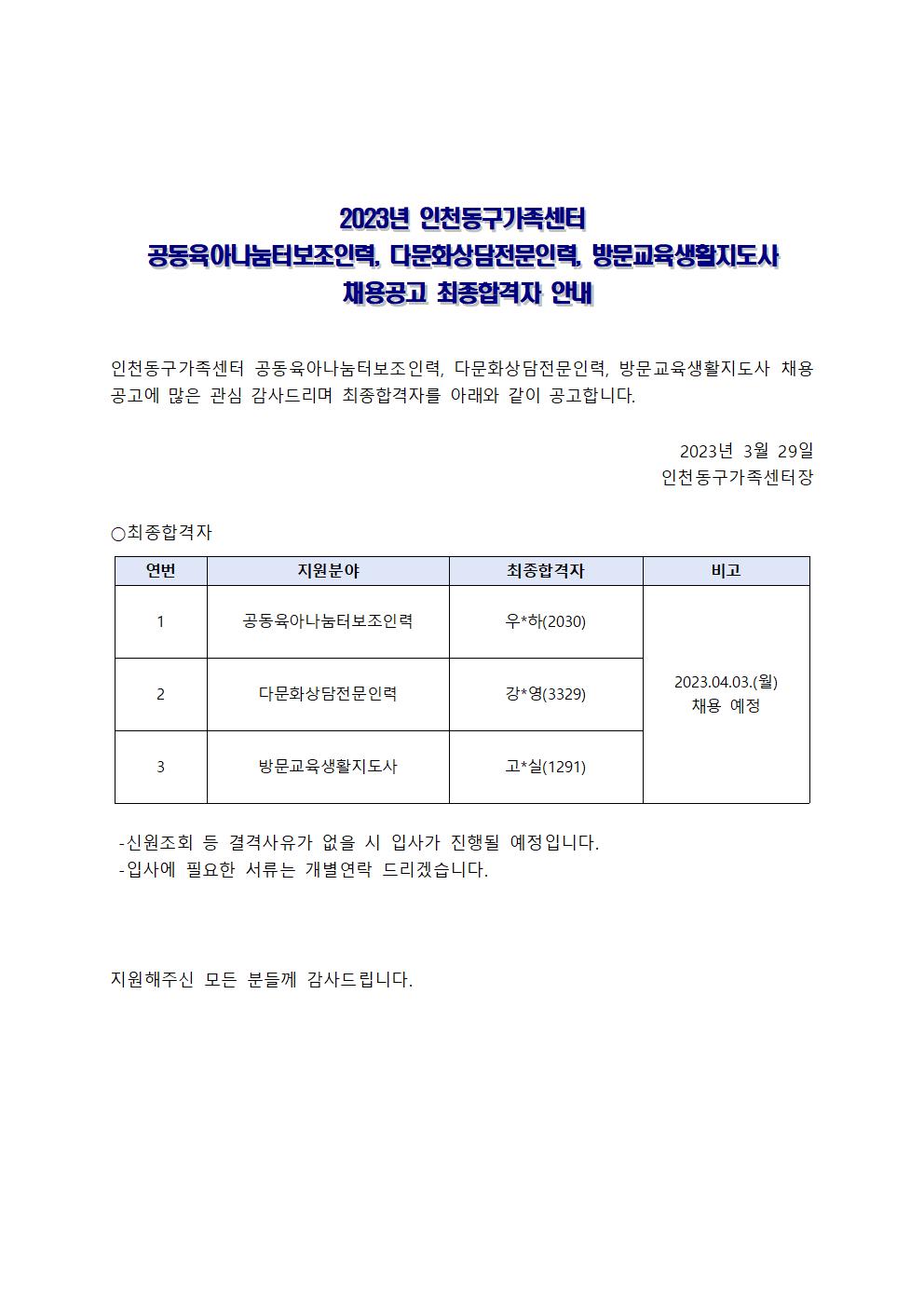 2023년 인천동구가족센터 직원 채용 공고 최종합격자 안내