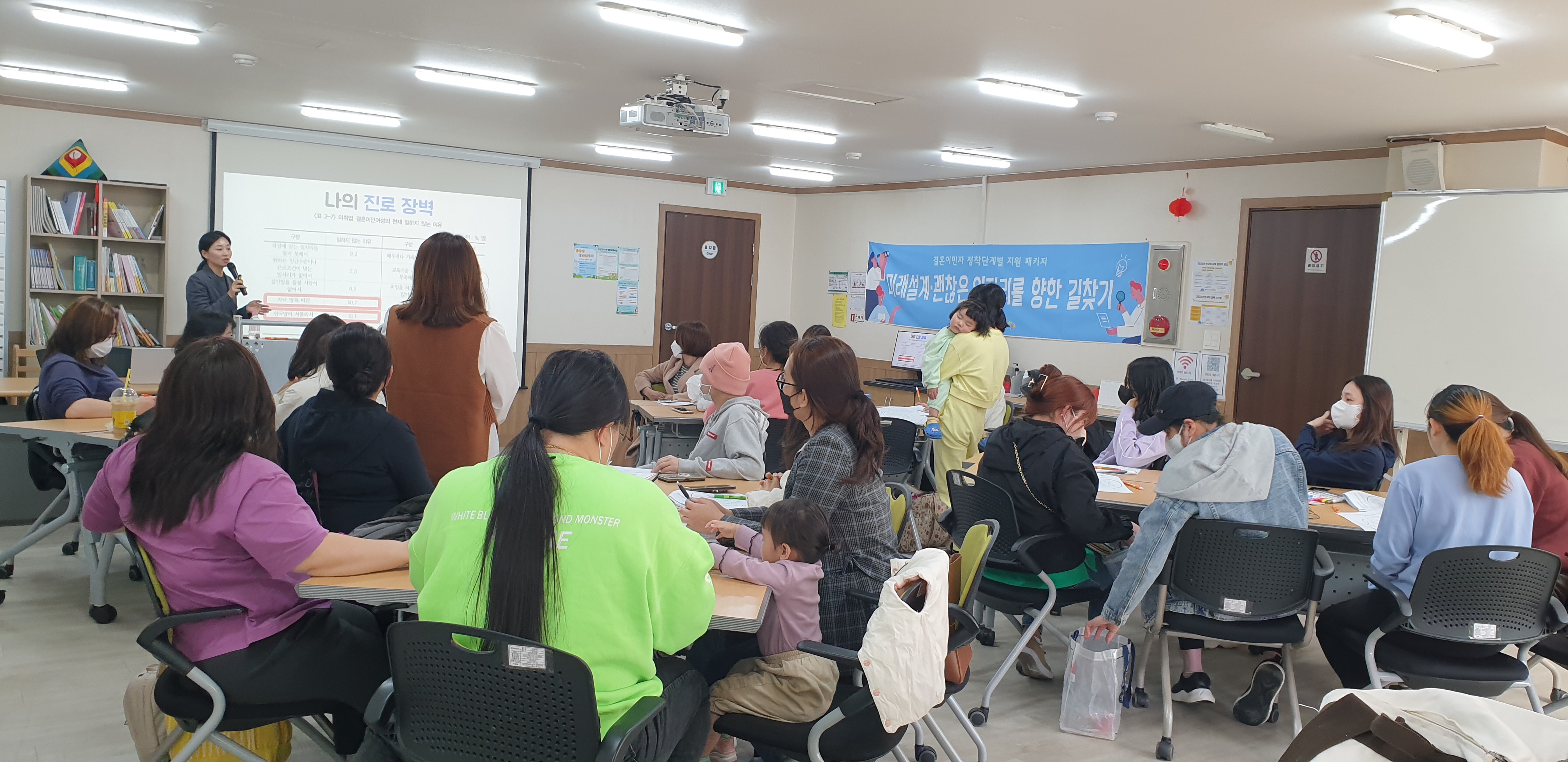 결혼이민자 미래직업탐색교육 진행