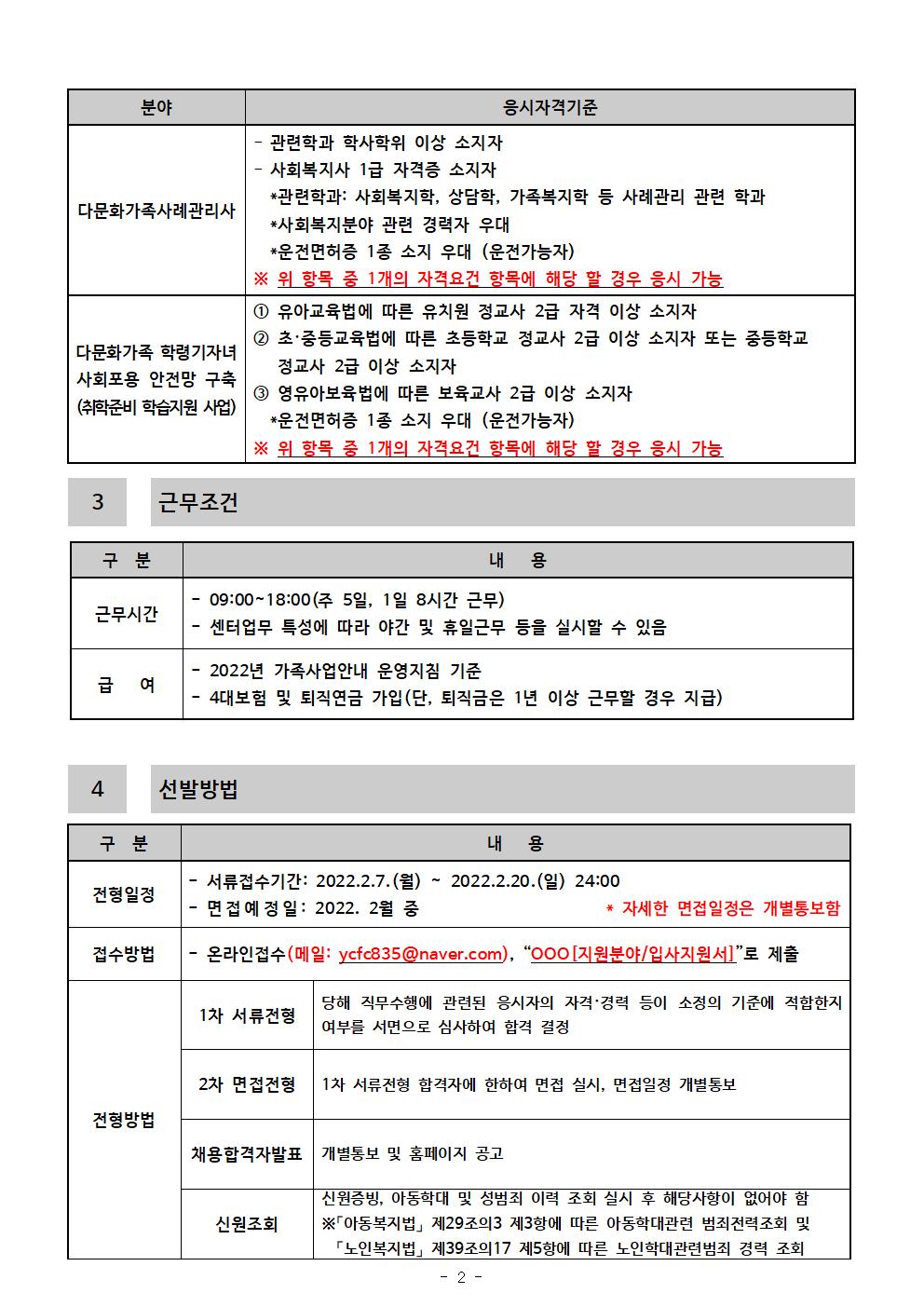 2022년 연천군건강가정·다문화가족지원센터 직원 채용 공고