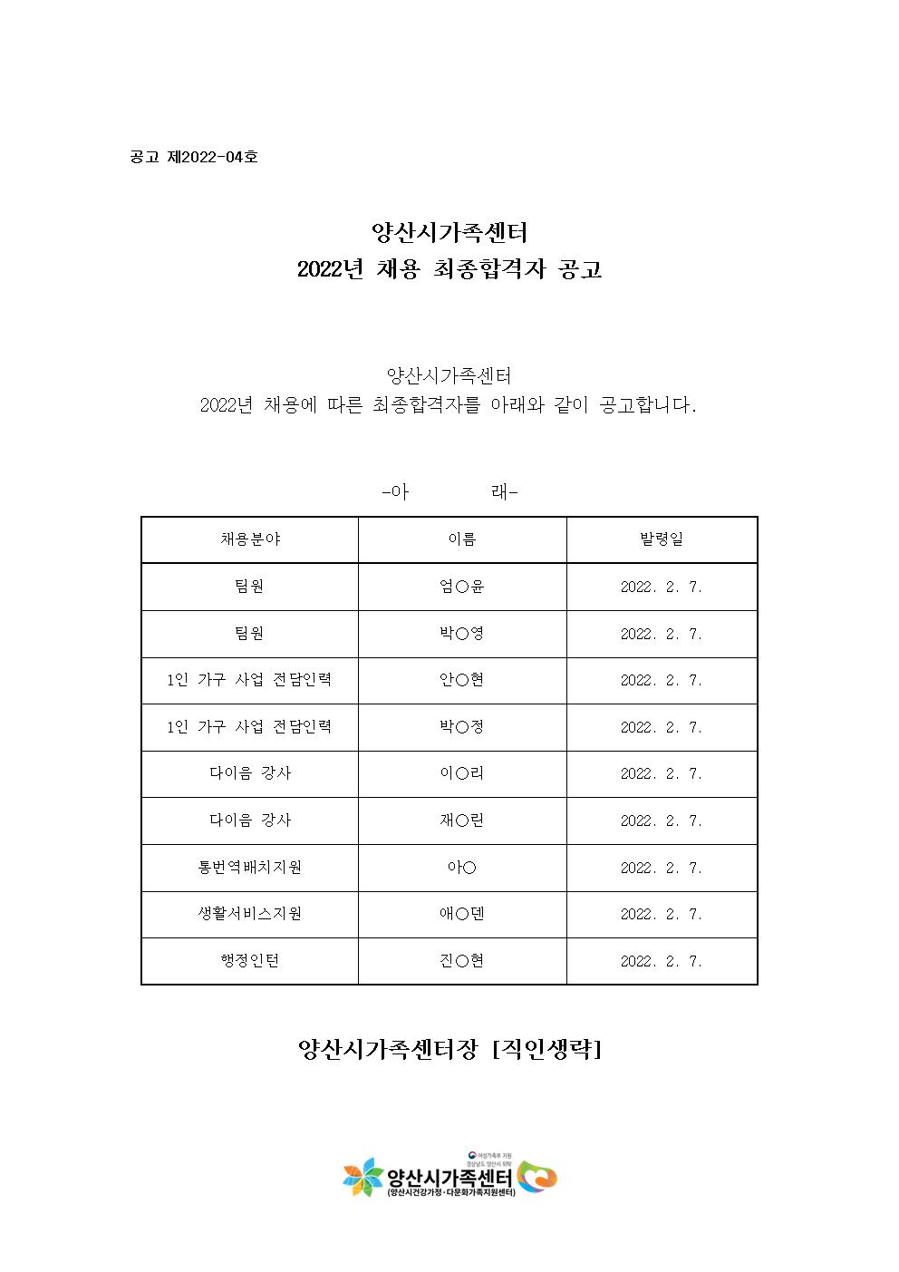 공고 제2022-4호 합격자공고