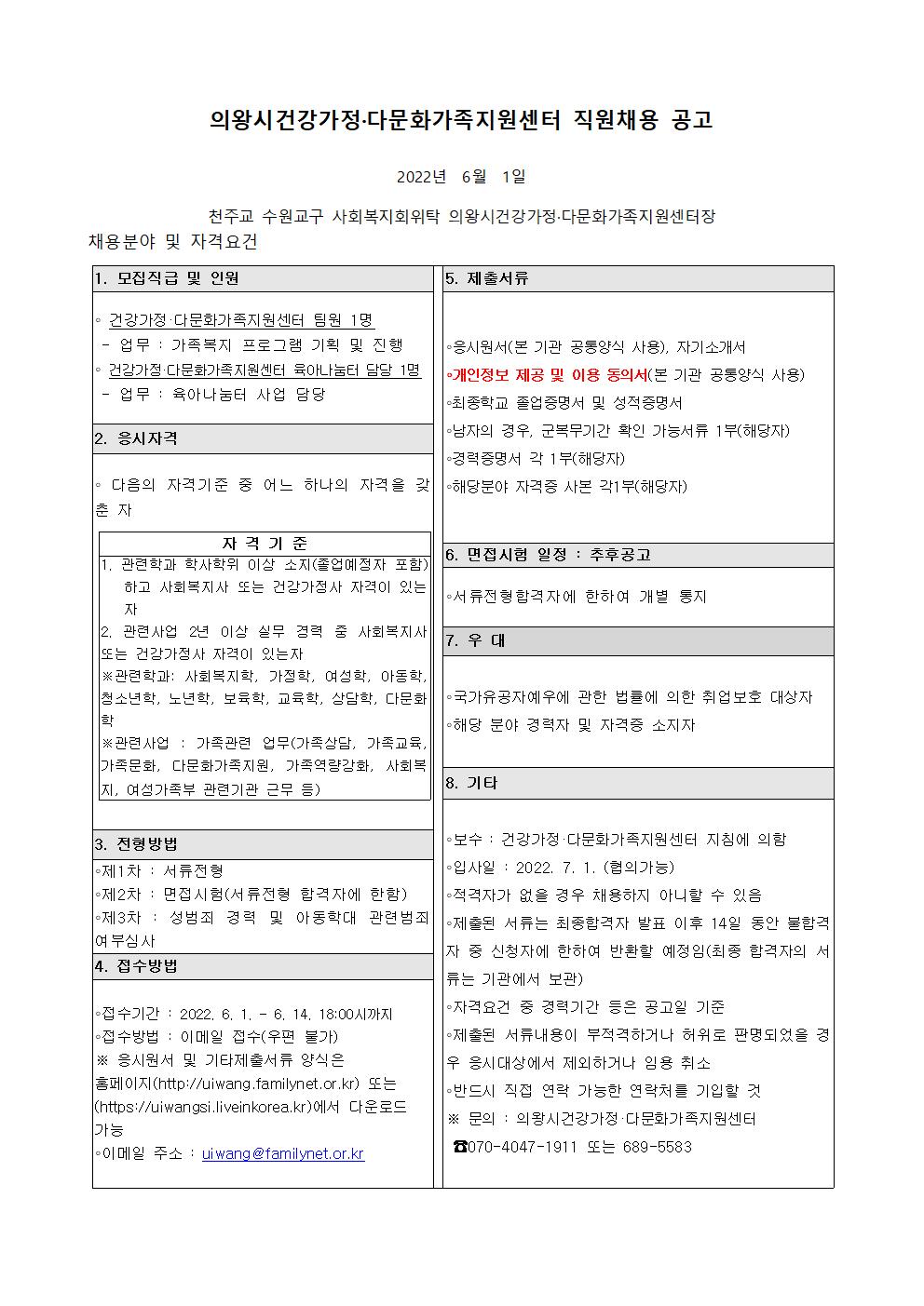2022년 직원 채용 공고(센터운영 팀원, 육아나눔터)