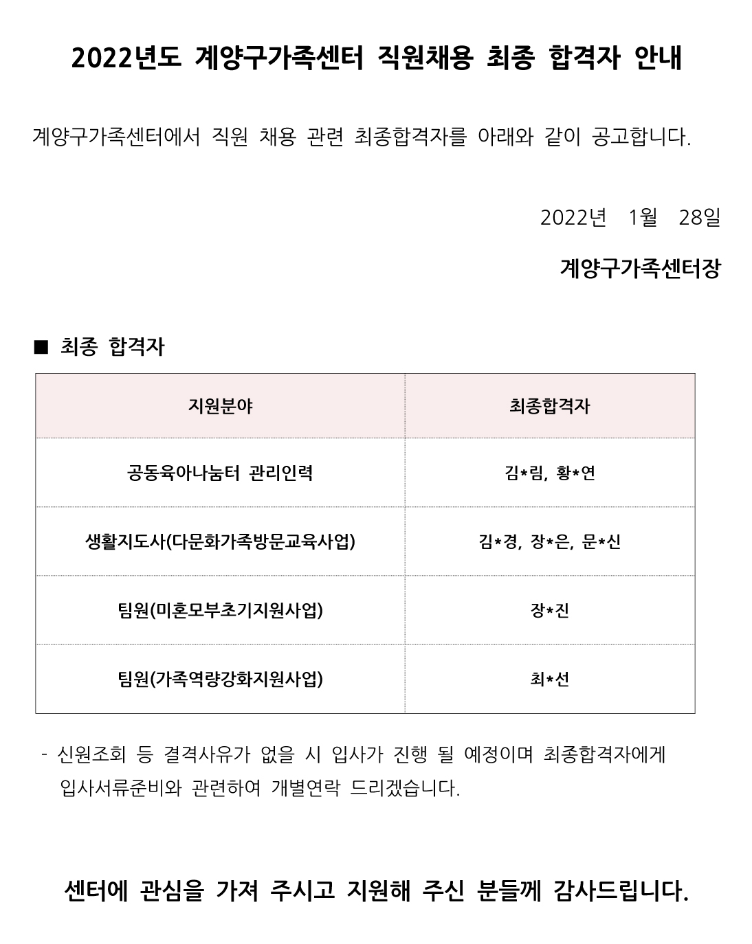 2022년 직원채용공고(팀원, 방문교육지도사, 공동육아나눔터관리인력) 서류합격자 안내