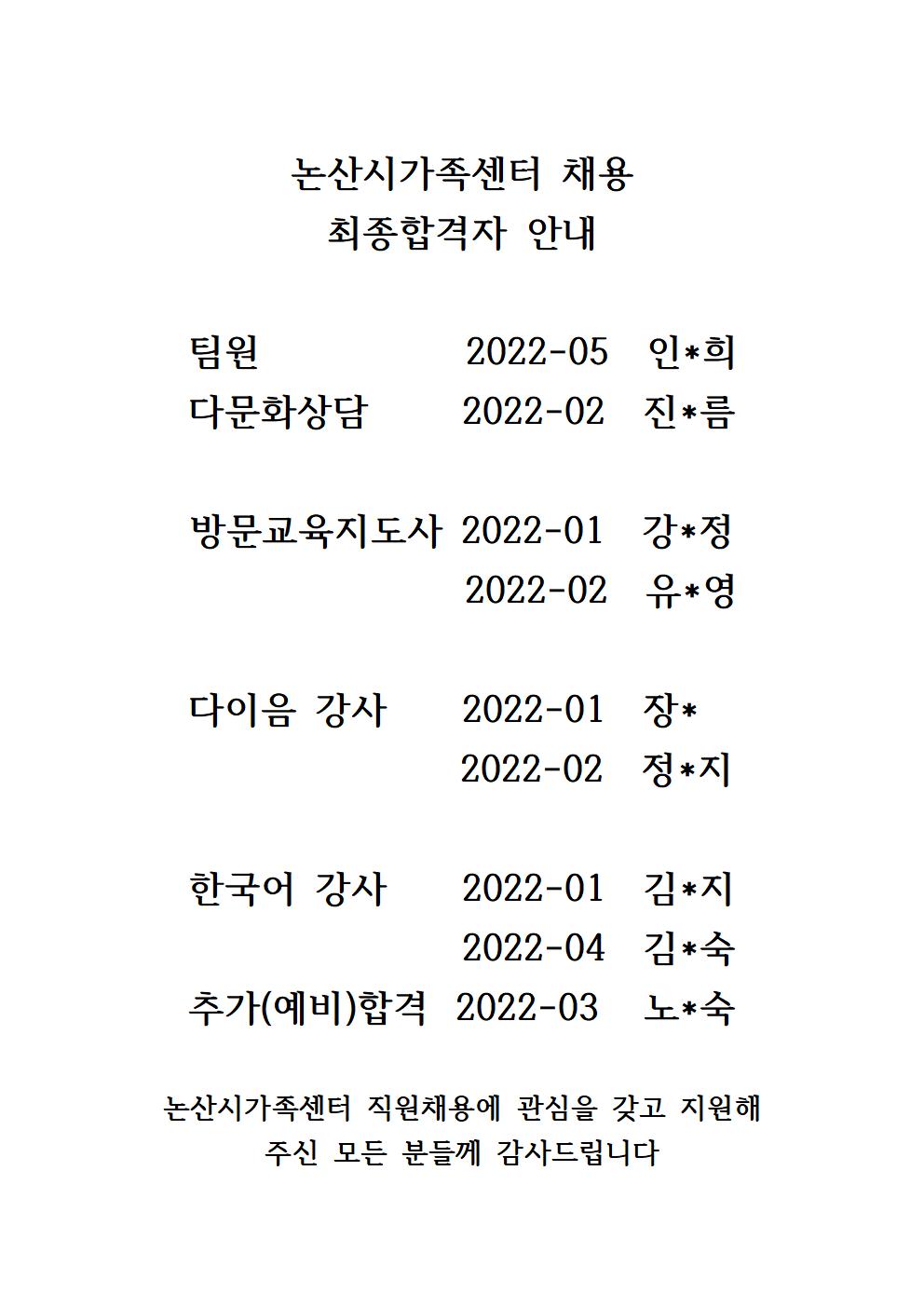 논산시가족센터 종사자 채용 최종결과 안내