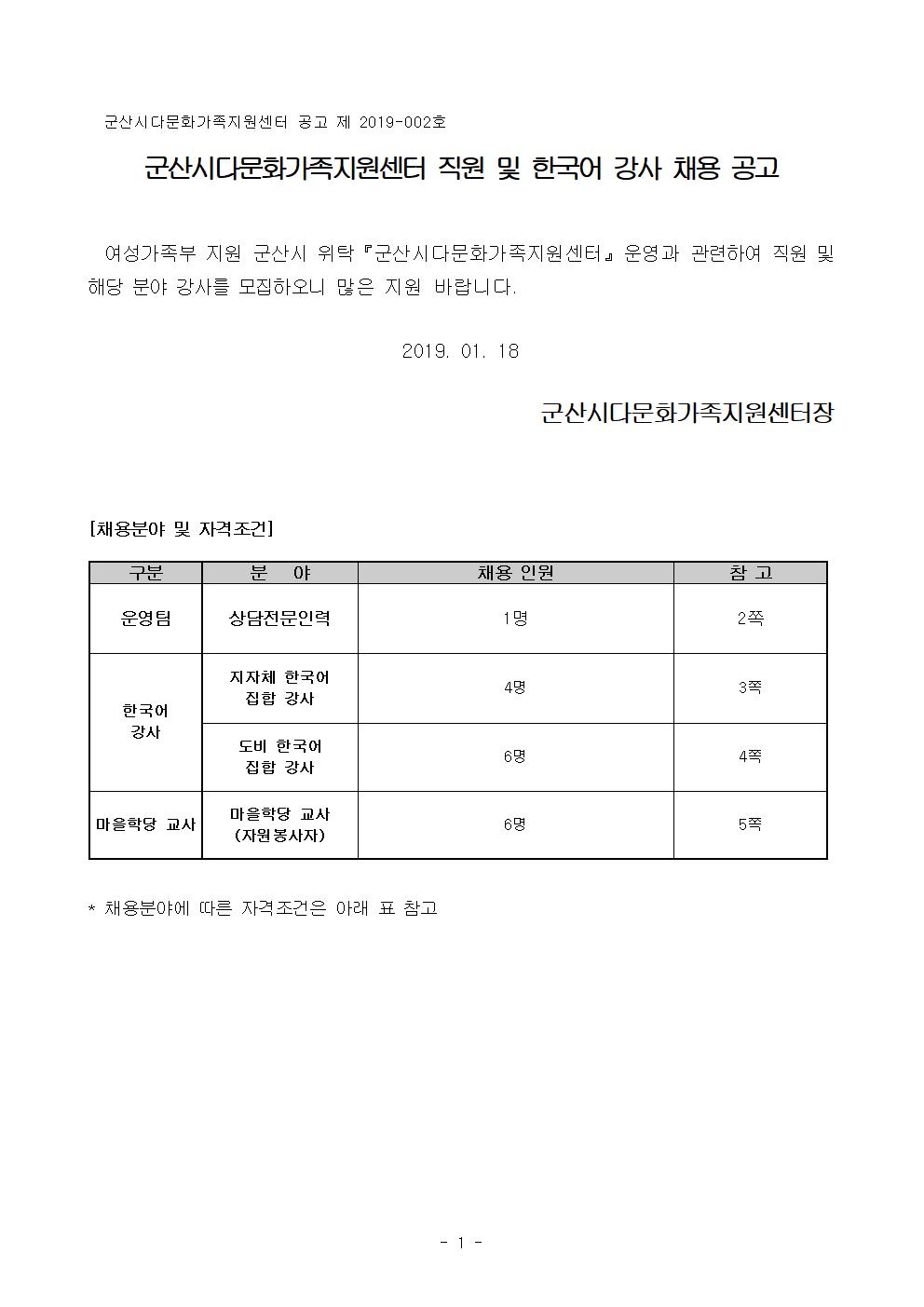 2019년 직원, 한국어강사, 마을학당교사 채용 공고