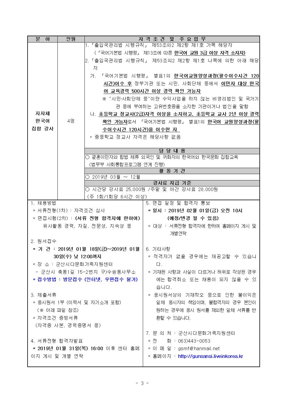 2019년 직원, 한국어강사, 마을학당교사 채용 공고