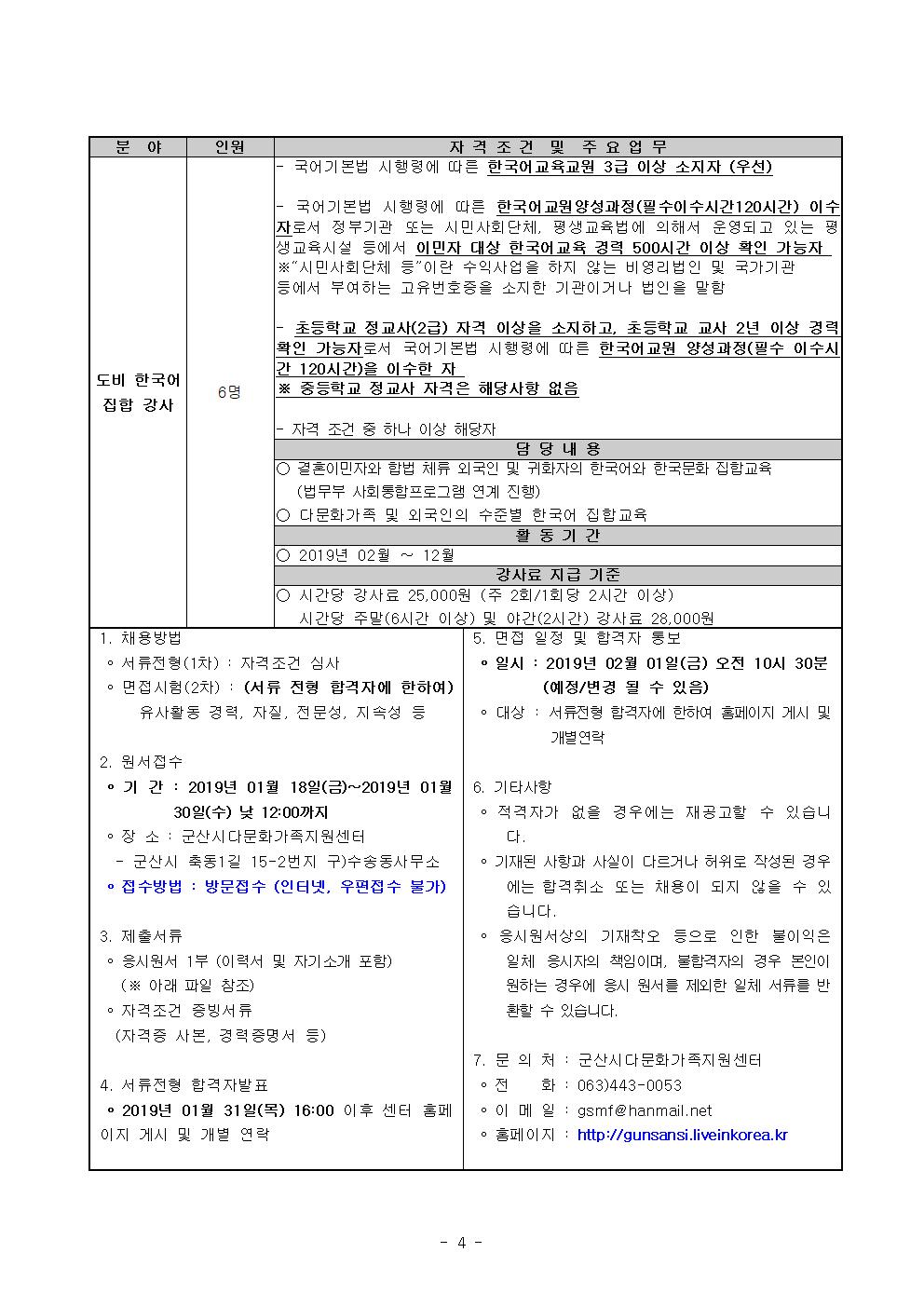 2019년 직원, 한국어강사, 마을학당교사 채용 공고