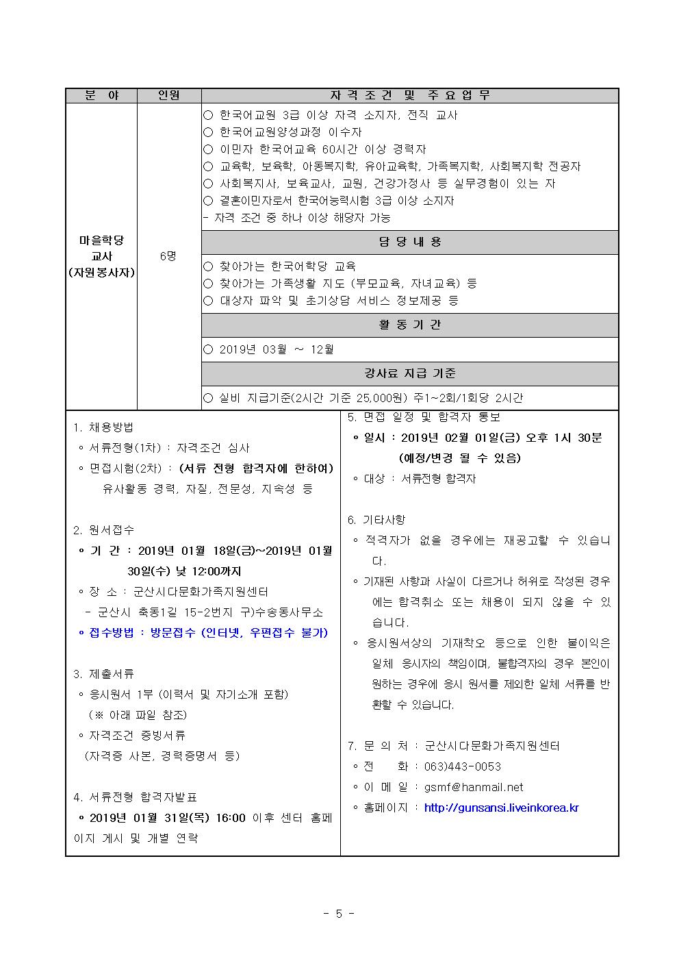2019년 직원, 한국어강사, 마을학당교사 채용 공고