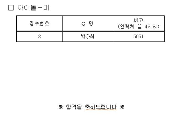 직원 채용 최종합격자 발표