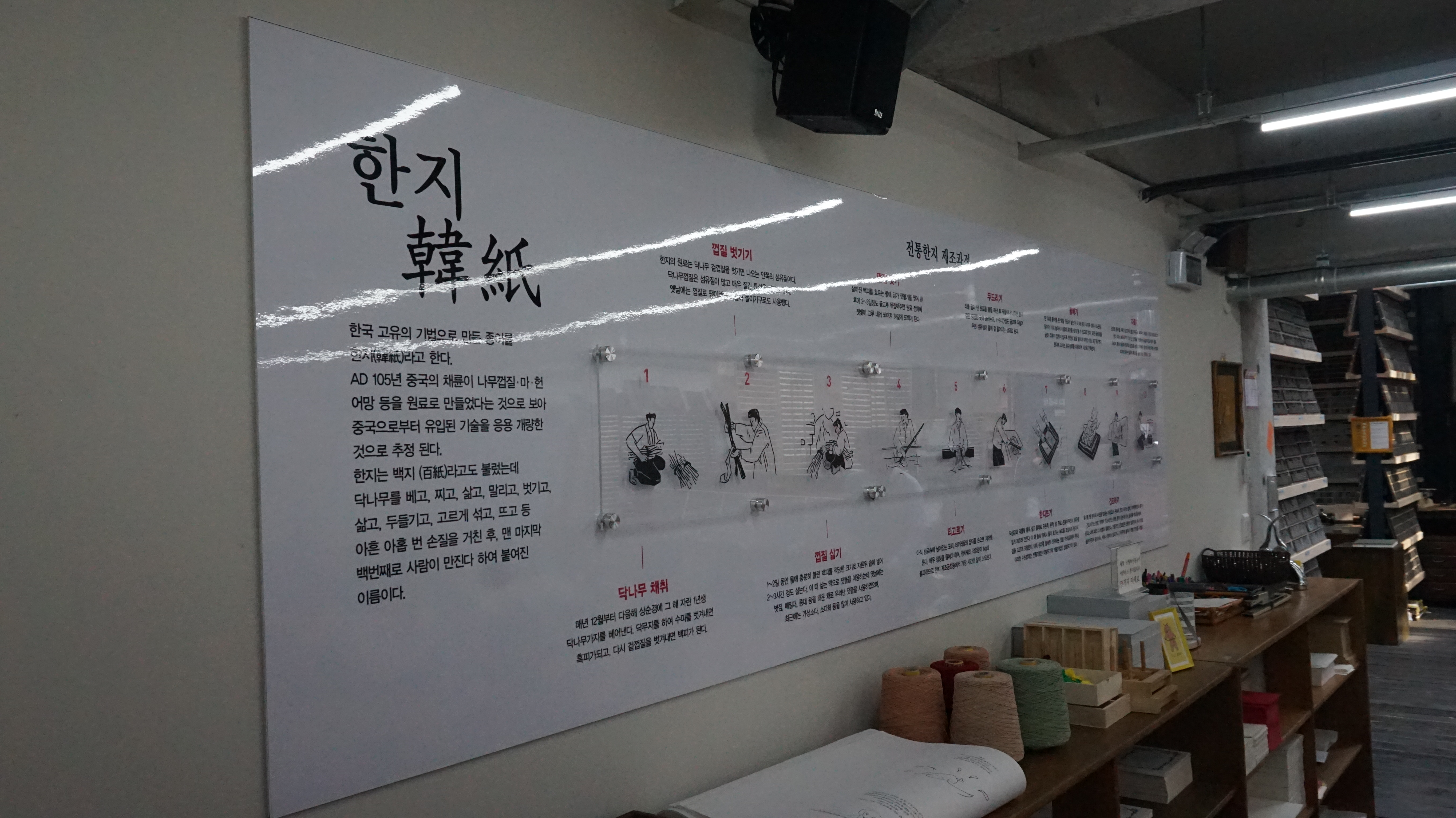 2019년 다문화가족자녀성장지원 3월 '교과서 밖 세상, 구석구석 문화탐방' 