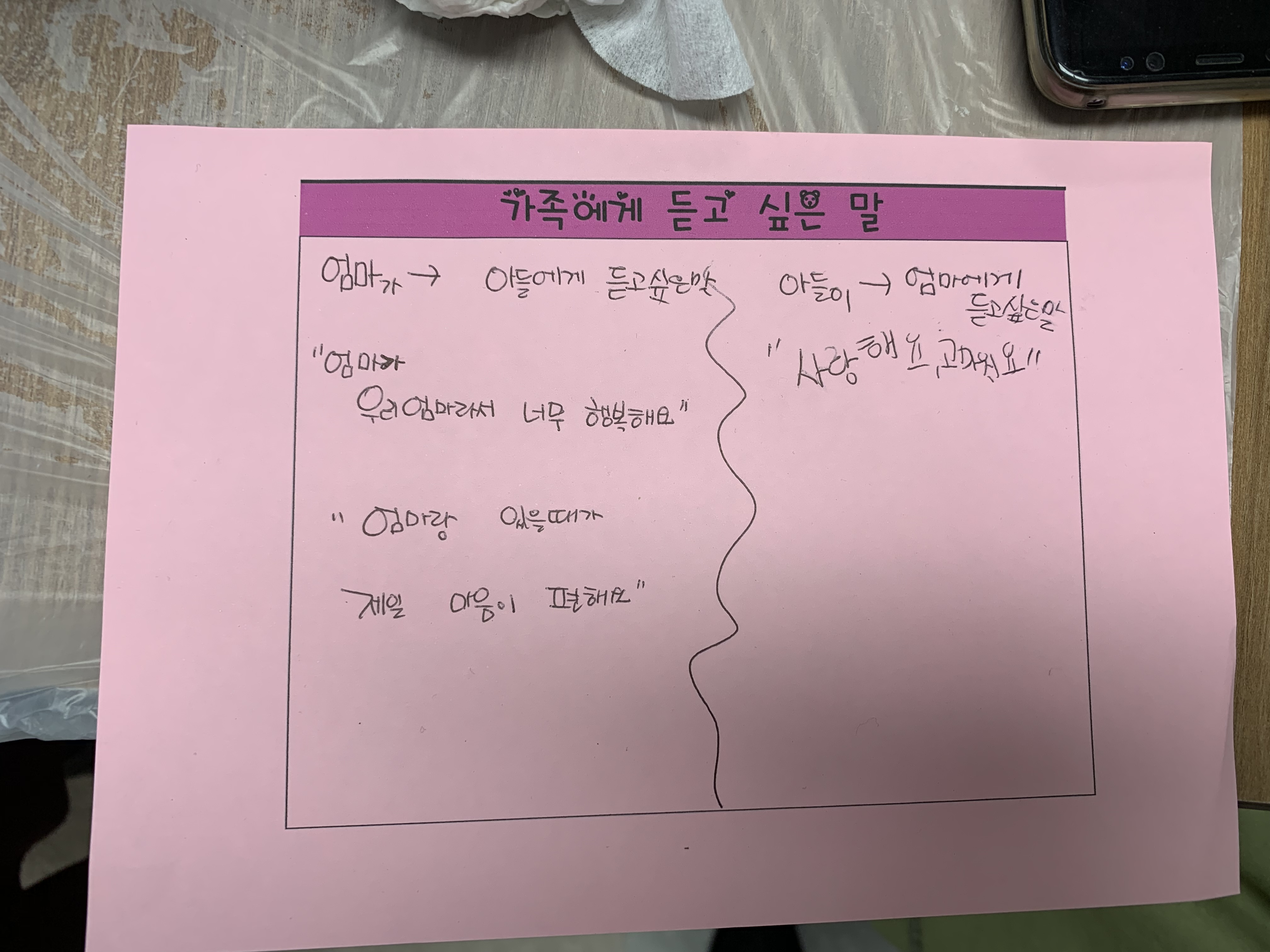 2019년 가족사랑의 날 3월 '가화만사성(家和萬事成)'