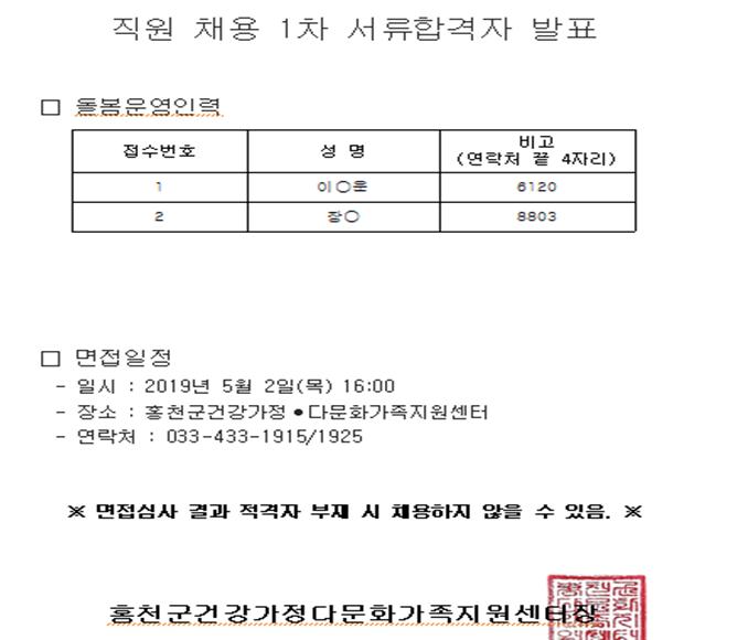 돌봄운영 인력 직원 채용 1차 서류합격자 발표