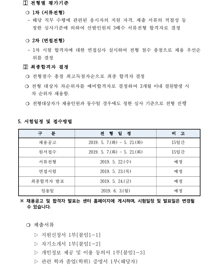 직원채용(다문화 언어발달지도사) 공고