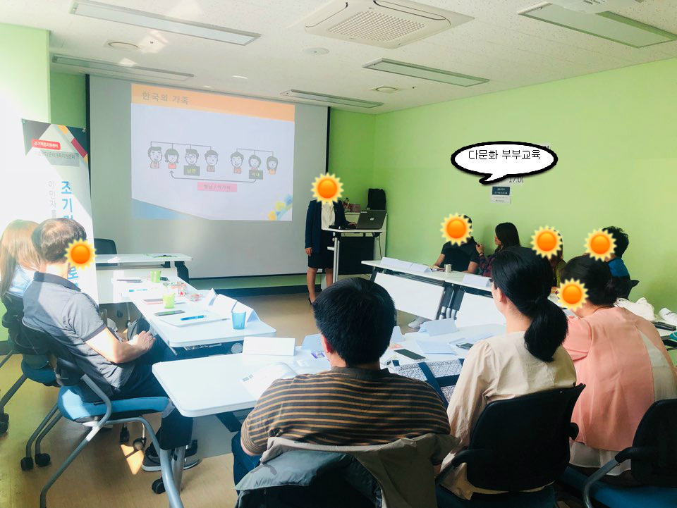 [가족관계] 2019년다문화가족 관계향상지원 다문화가족 부부교육 