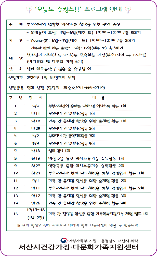 사각형입니다.