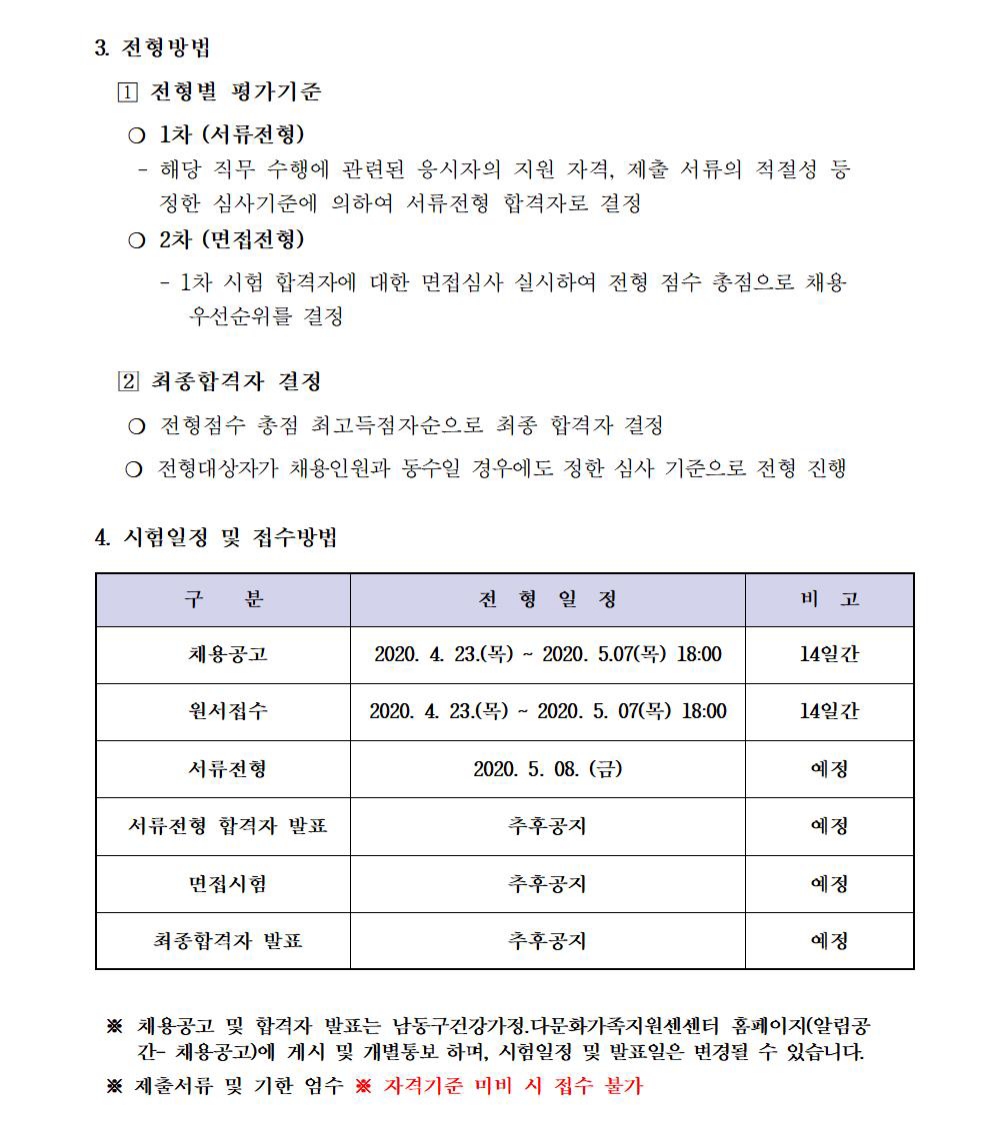남동구 건강가정・다문화가족지원센터 통번역지원사 공개채용 공고