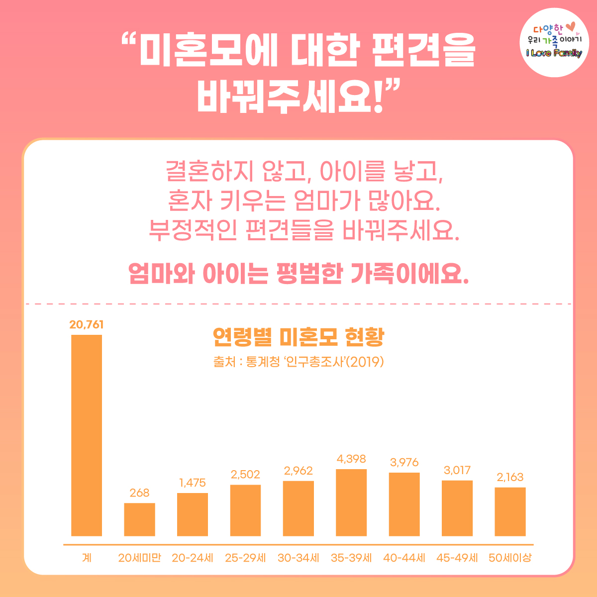 다양한 우리가족 이야기 이벤트