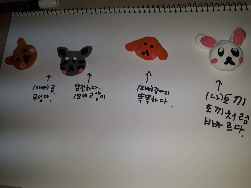 2020 다문화아동 역사교실 진행
