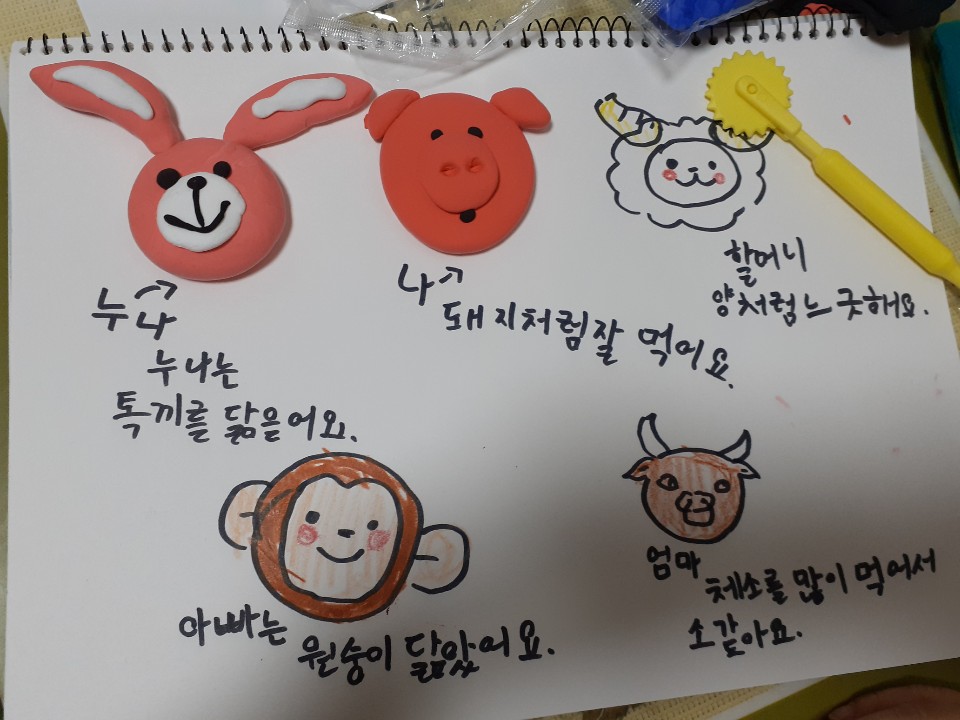 2020 다문화아동 역사교실 진행