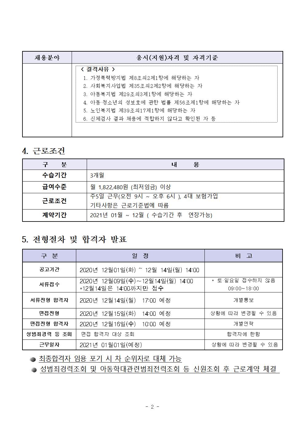 폭력피해이주여성 상담소 직원 채용