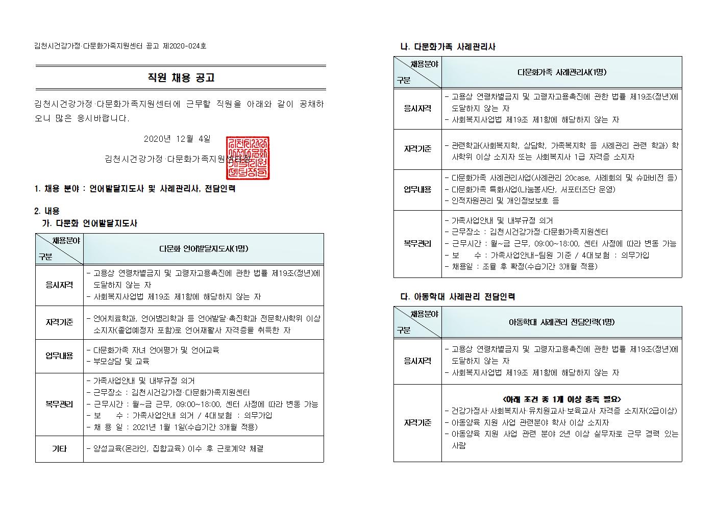 직원 채용 공고(언어발달지도사 및 사례관리사, 아동학대사례관리사)