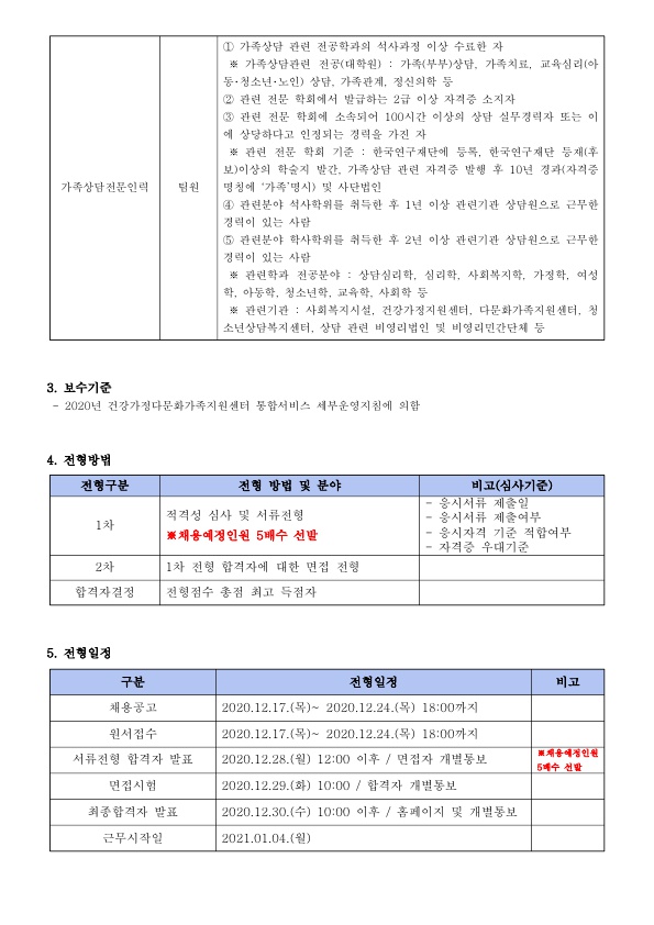 2020년 7차 구리시건강가정다문화가족지원센터 직원 채용 공고 
