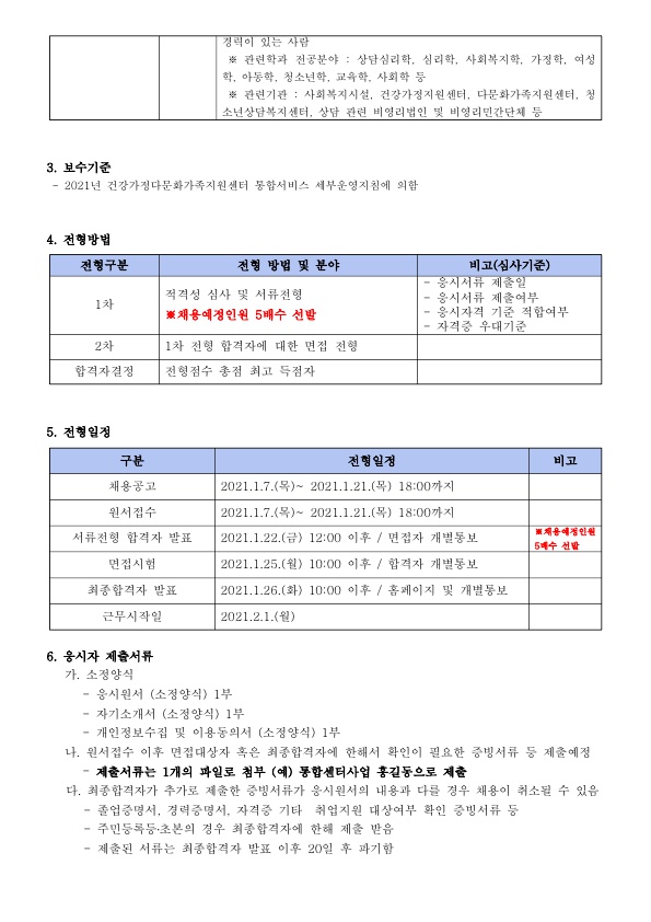 2021년 1차 구리시건강가정다문화가족지원센터 직원 채용 공고