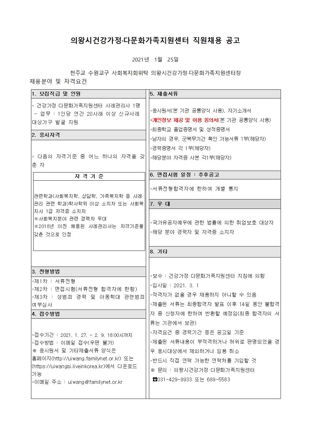 2021년 직원 채용공고(사례관리사)