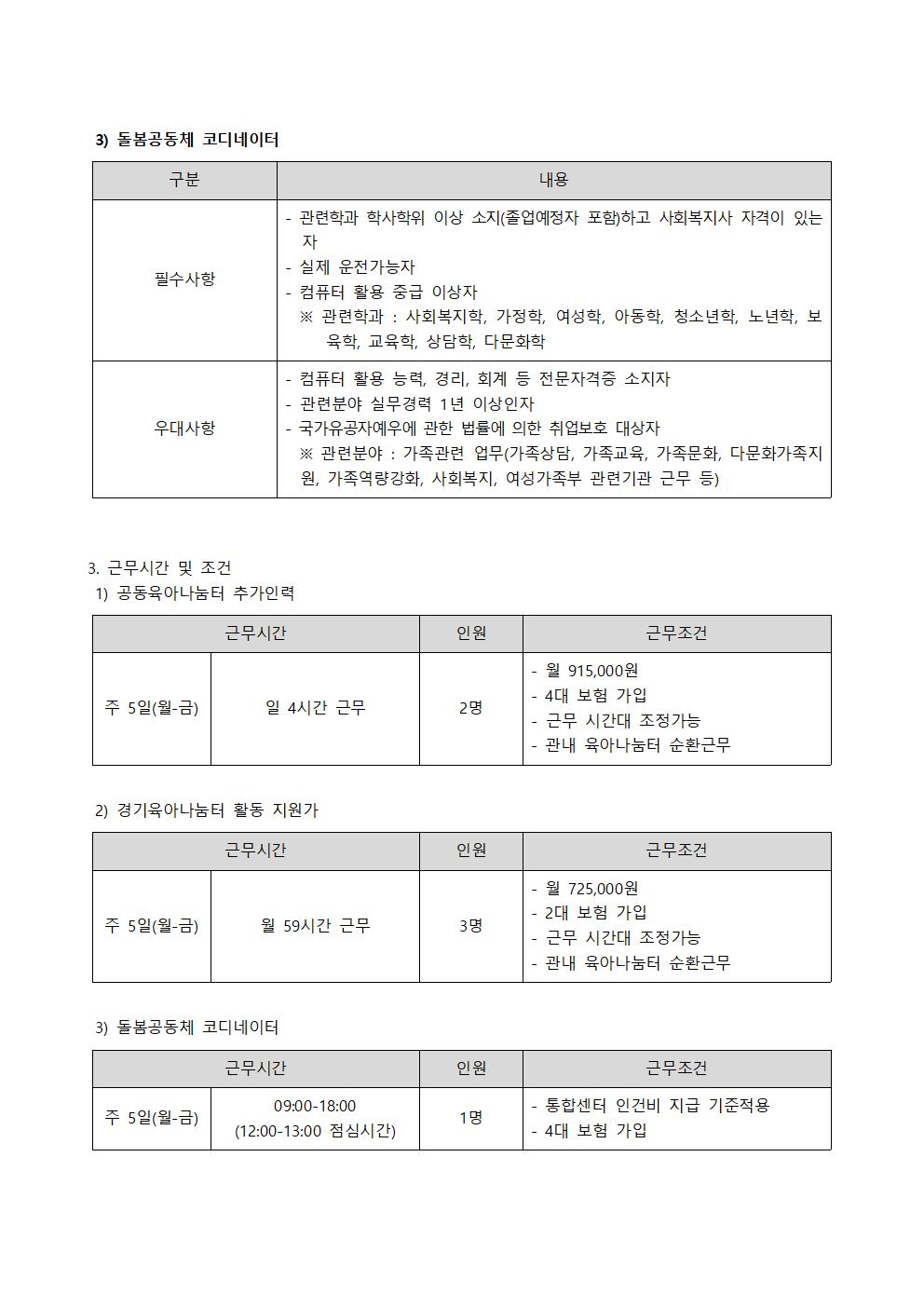 2021년 직원 채용공고(육아나눔터, 돌봄공동체)