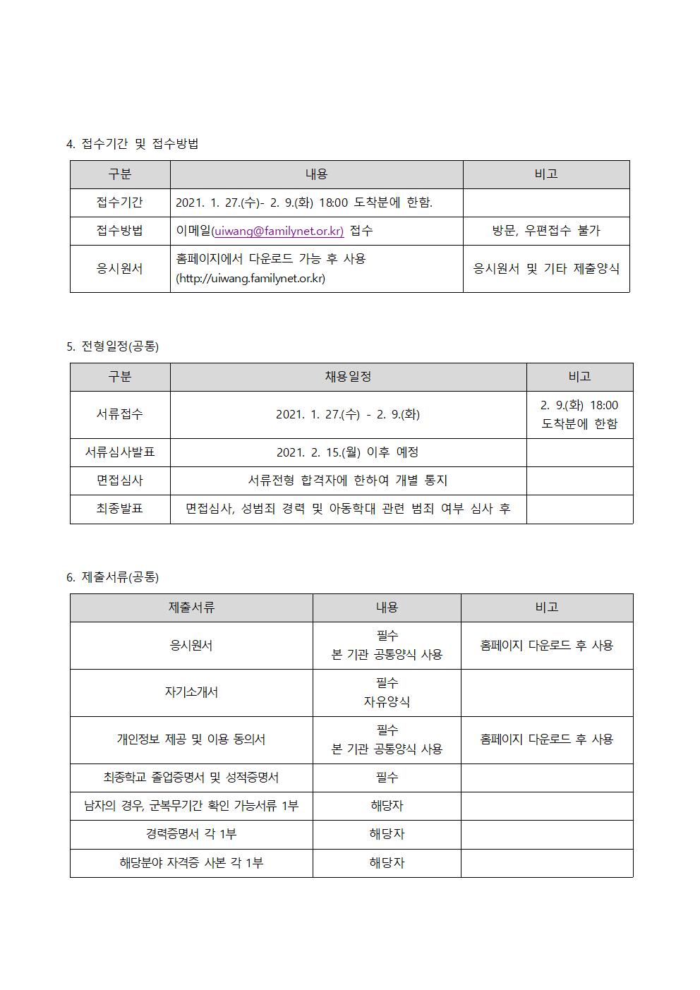 2021년 직원 채용공고(육아나눔터, 돌봄공동체)