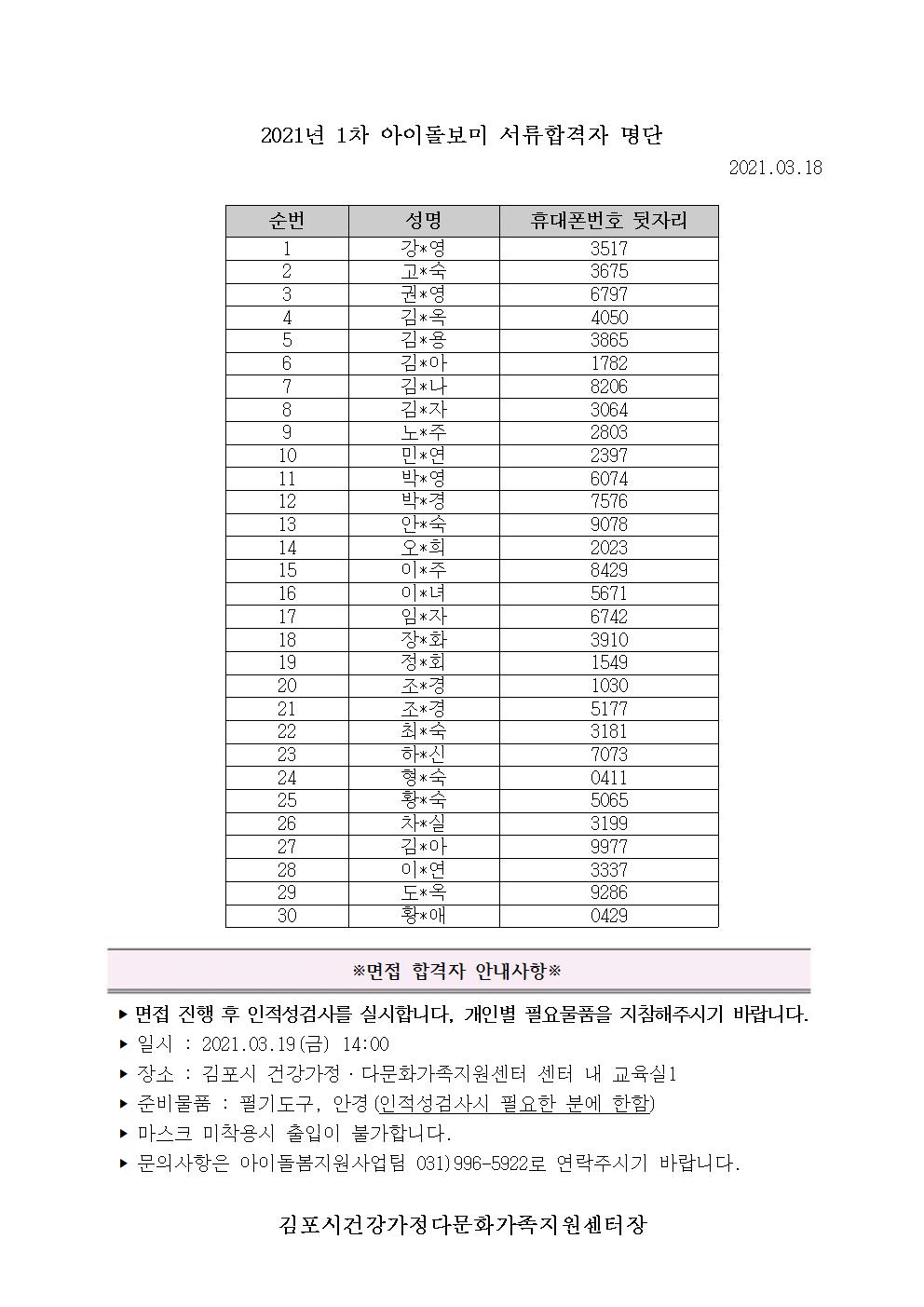 2021년 1차 아이돌보미 서류 합격자 명단 공고