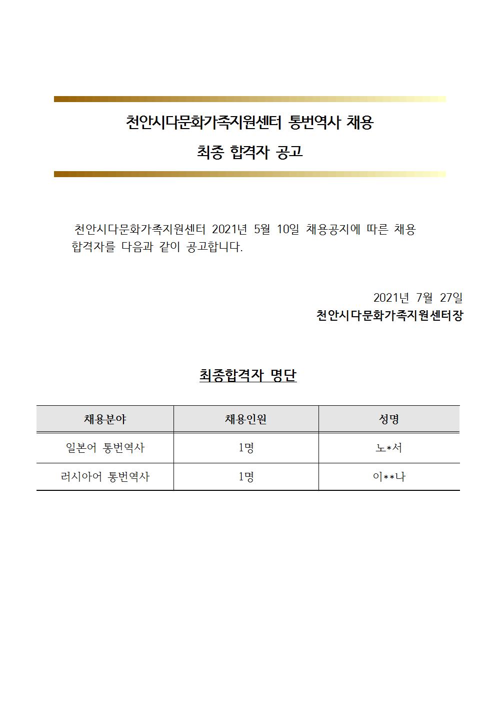 2021년도 천안시다문화가족지원센터 직원채용 결과보고