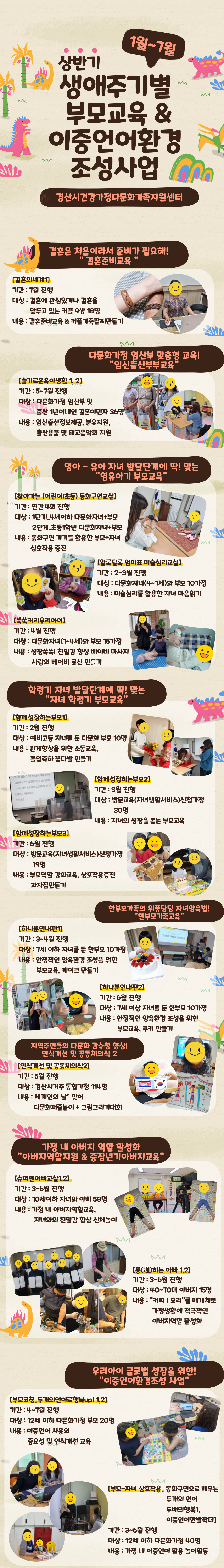 상반기(1~7월) 생애주기별 부모교육 & 이중언어환경조성사업