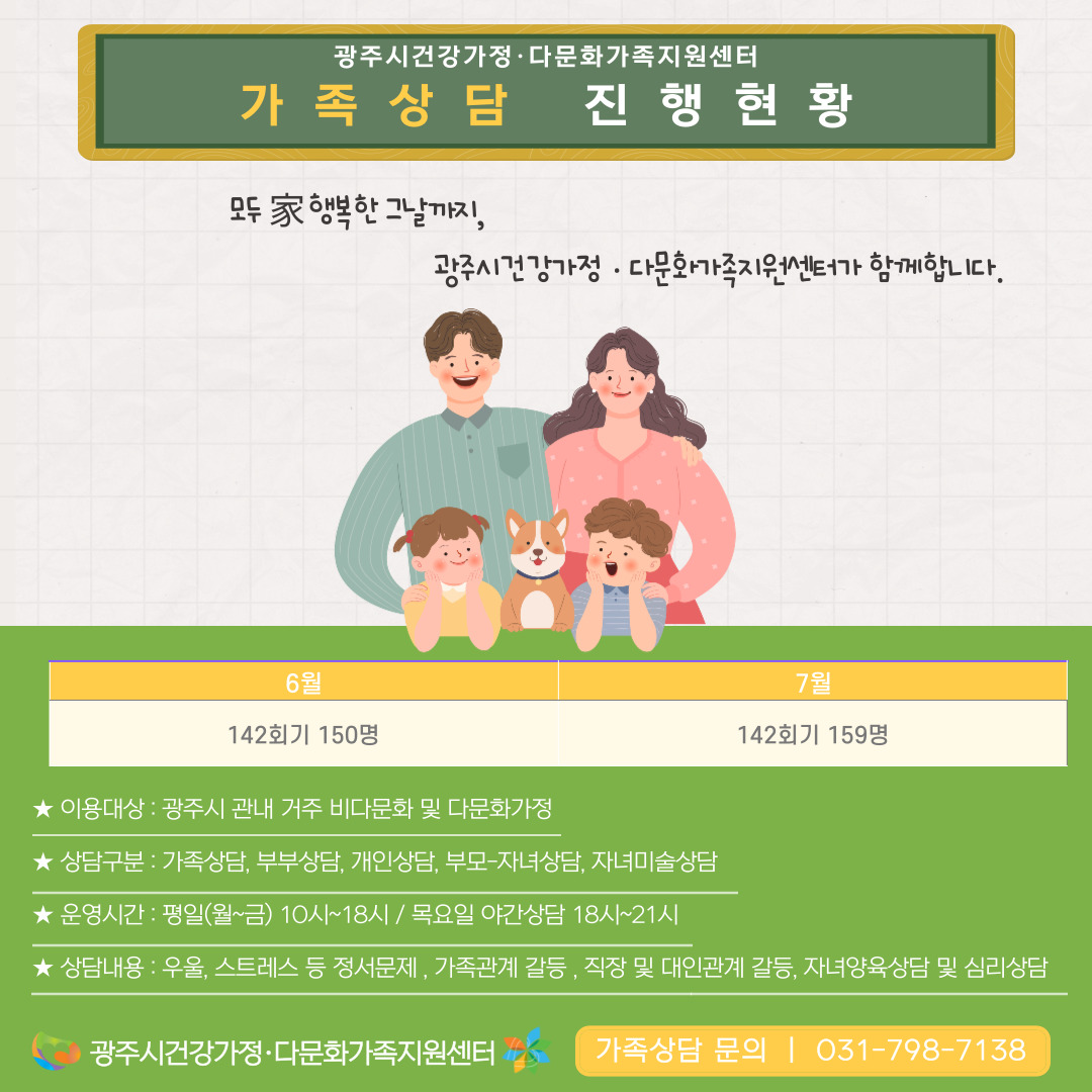 가족상담 운영현황 공유