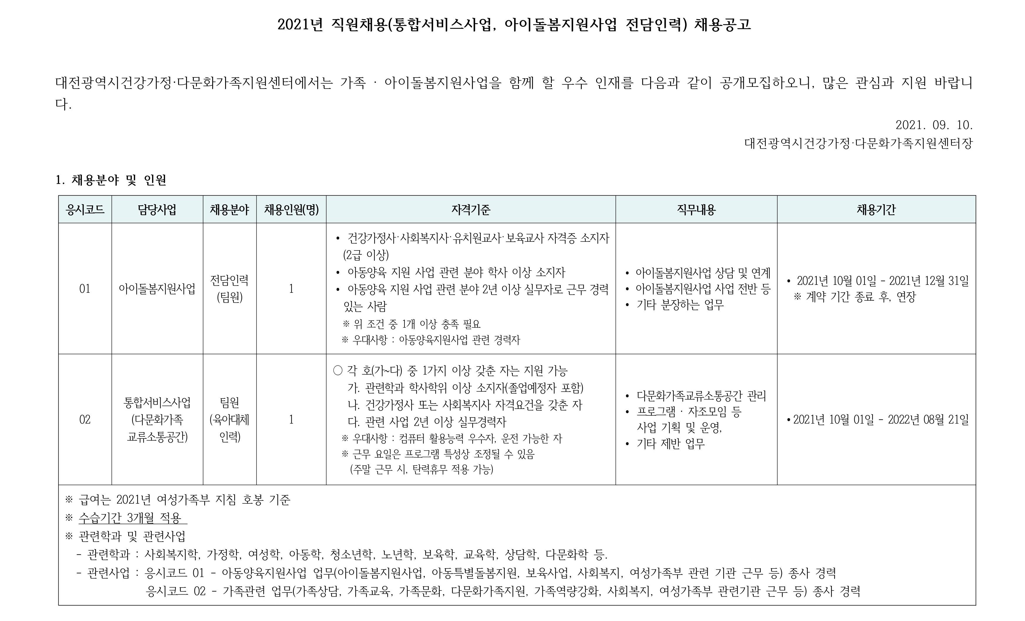 2021년 직원채용(통합서비스사업, 아이돌봄지원사업 전담인력) 채용공고