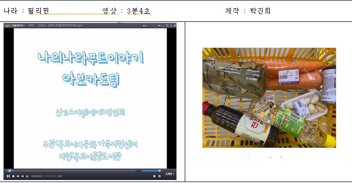 [다문화 사례관리사업] 나의나라 푸드이야기 (영상발표)