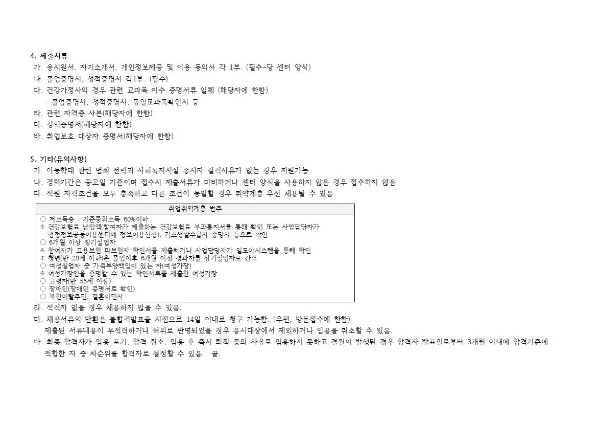 2021년 직원채용(다문화가족사례관리-육아휴직대체인력) 