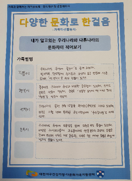 [2021.09.24] 인식개선 및 공동체의식 