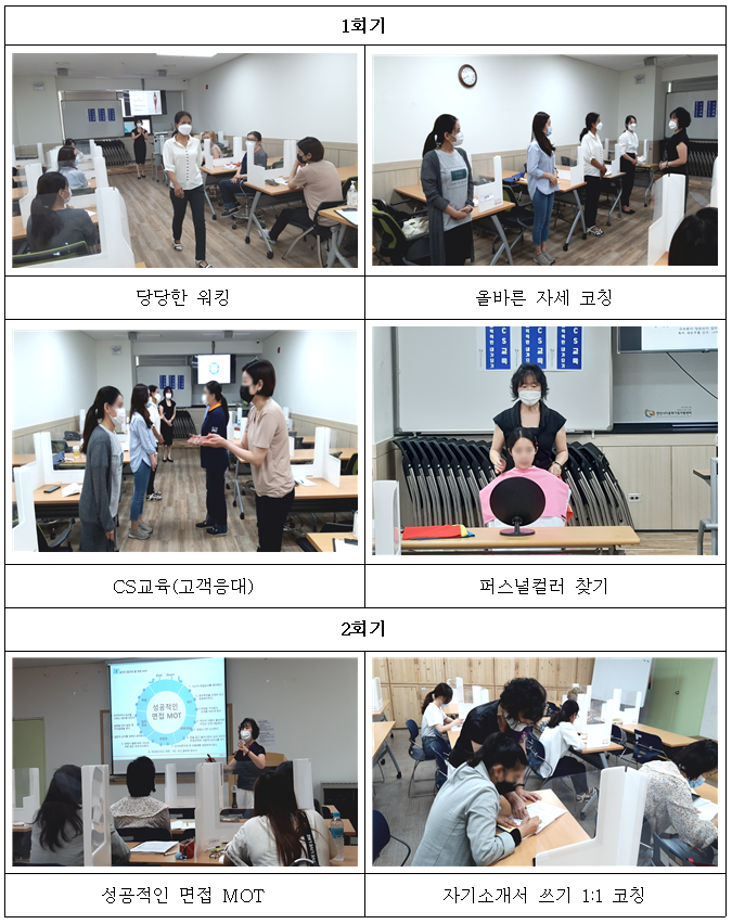 CS교육 매력적인 내가 되기!!!