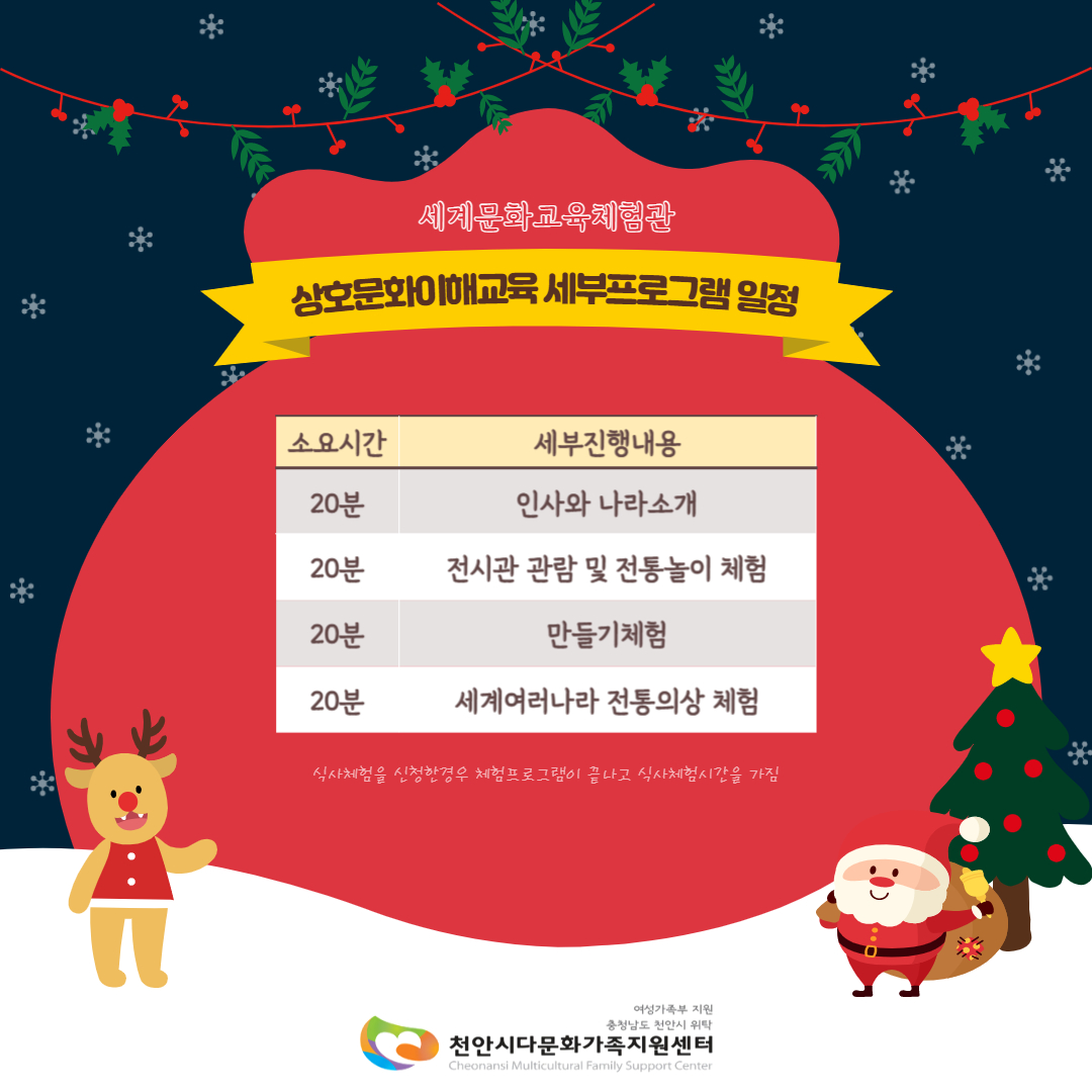 2021년 세계문화교육체험관 상호문화이해교육 종결 포토뉴스