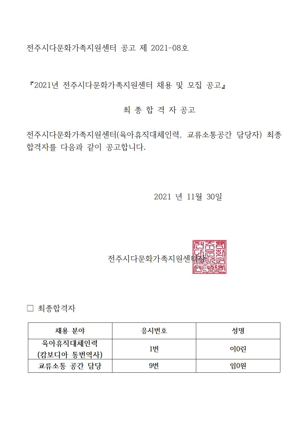 최종 합격자 공고