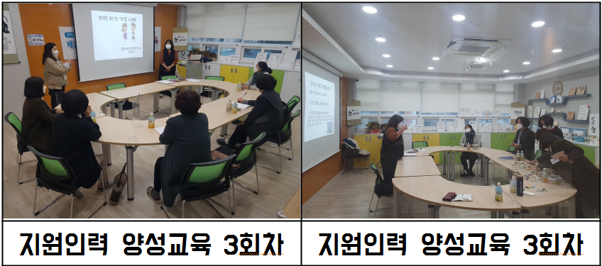 가족역량강화지원사업 지원인력 양성교육 실시
