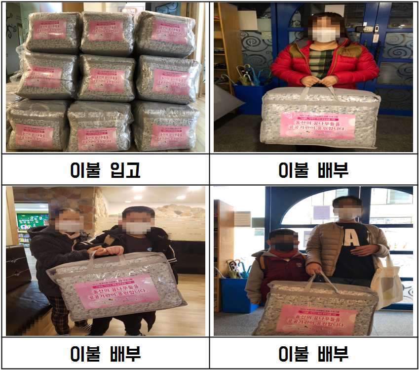 울산광역시푸드뱅크 지원 코로나19극복, 취약계층 방한용품 지원