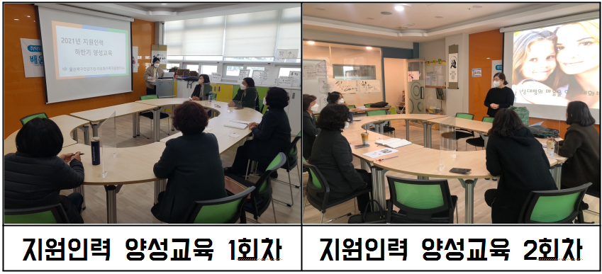 가족역량강화지원사업 지원인력 양성교육 실시