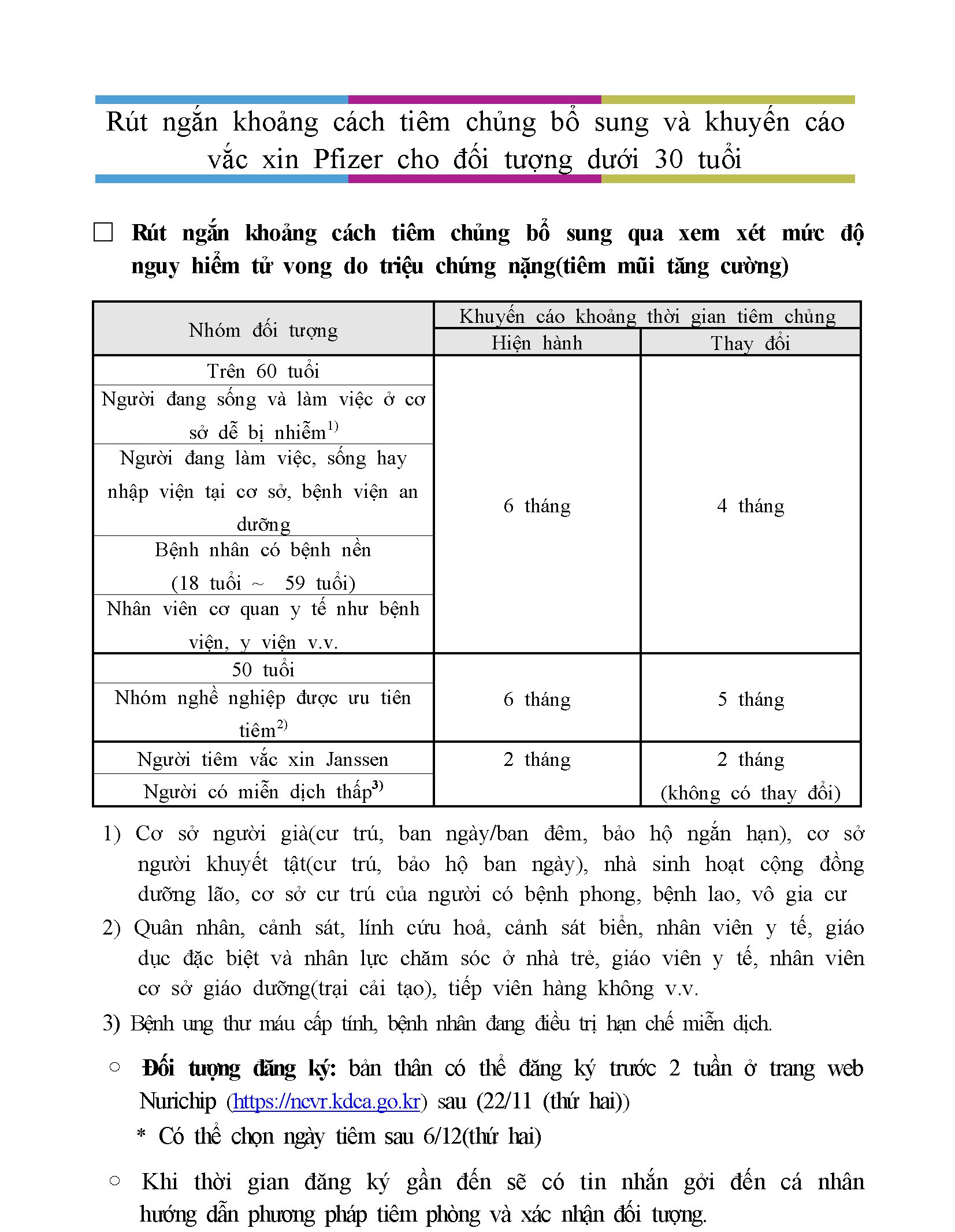 안내) 추가접종 간격 단축 및 30세미만 화이자 권고_번역본 포함