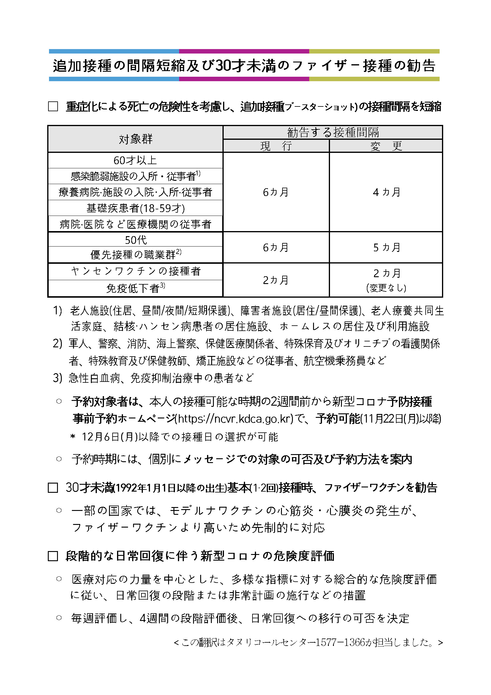 안내) 추가접종 간격 단축 및 30세미만 화이자 권고_번역본 포함