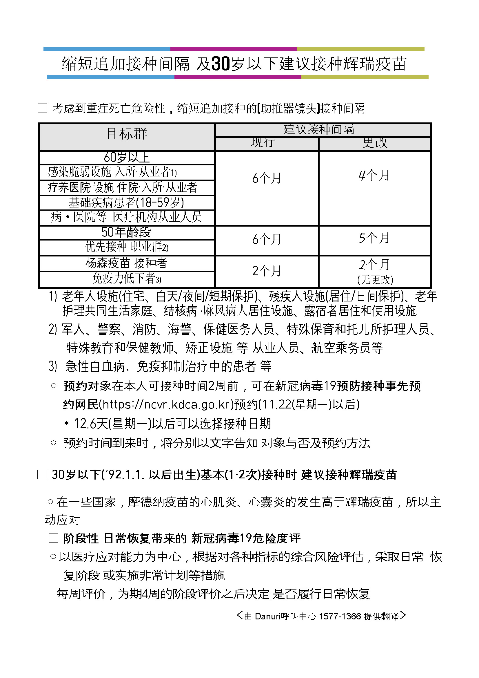 안내) 추가접종 간격 단축 및 30세미만 화이자 권고_번역본 포함