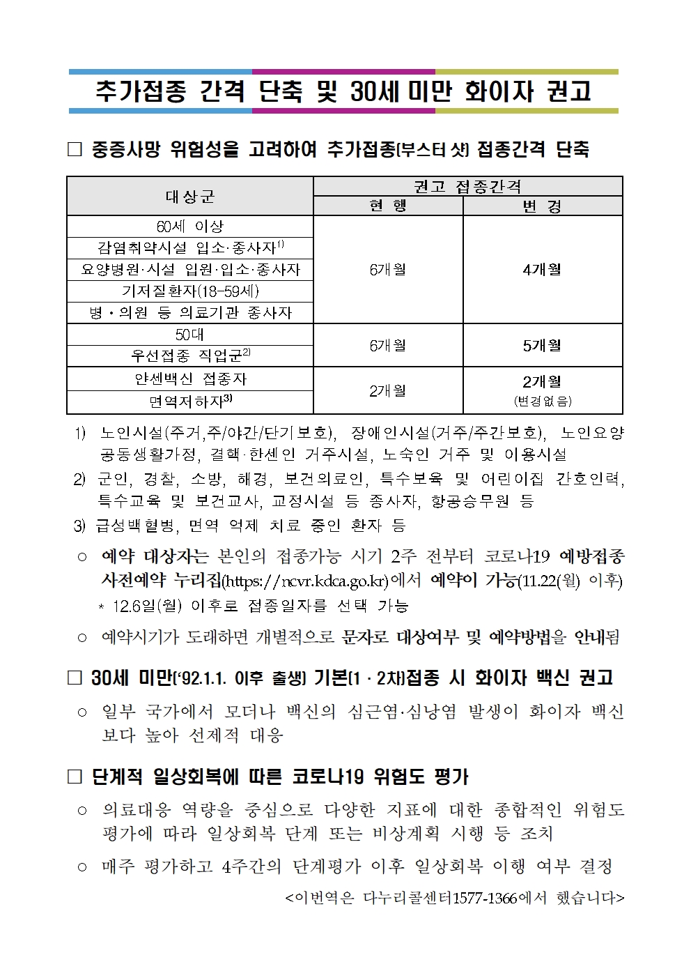 안내) 추가접종 간격 단축 및 30세미만 화이자 권고_번역본 포함