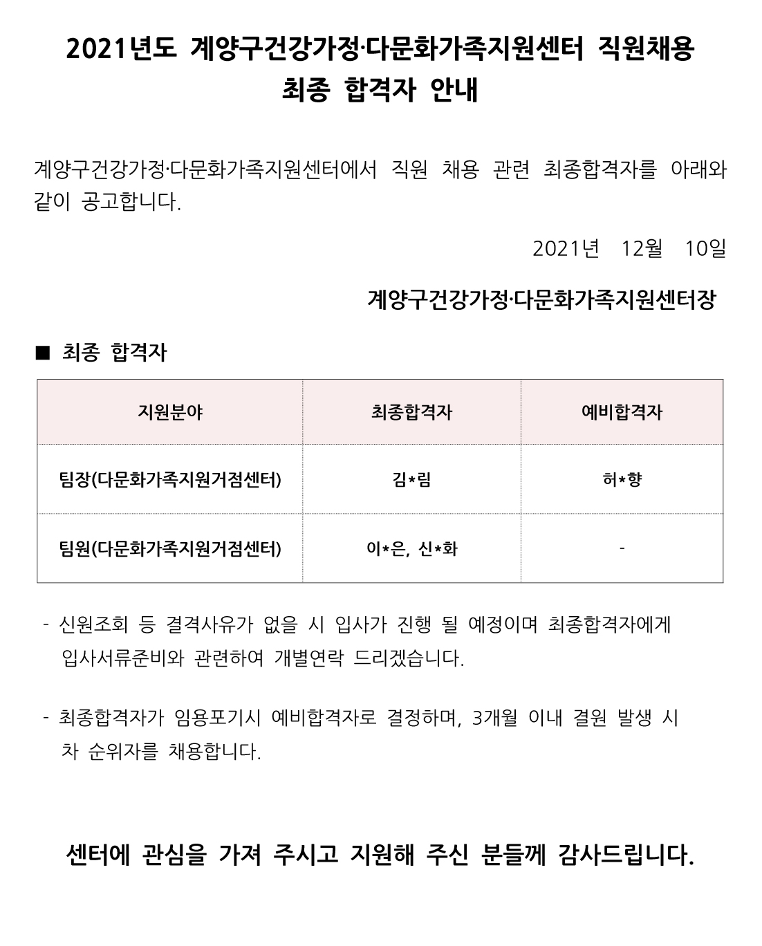 2021년 13차 직원채용 최종합격자 안내